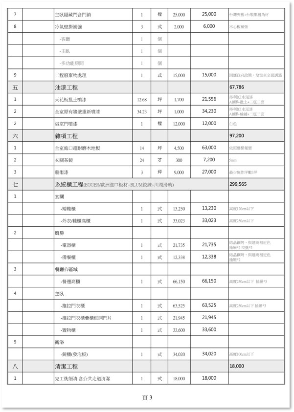 (狸樂聚報價單例2