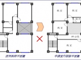 室內裝修可使用違建範圍為內部動線嗎？