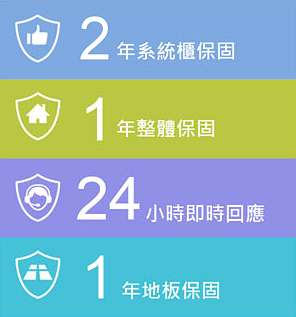 舊屋翻建